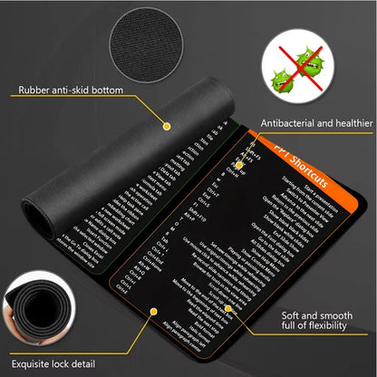 Excel Shortcuts Mouse Pad Large Office Desk Mat for Office Including English Spanish French Korean Portugal Russian