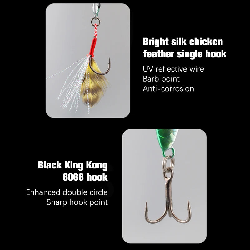 1 Pc Metal Artificial Bait Jig 7g 10g 15g 20g 25g 30g Shore Casting Jigging lure Shore Casting Saltwater Fishing lure Bit