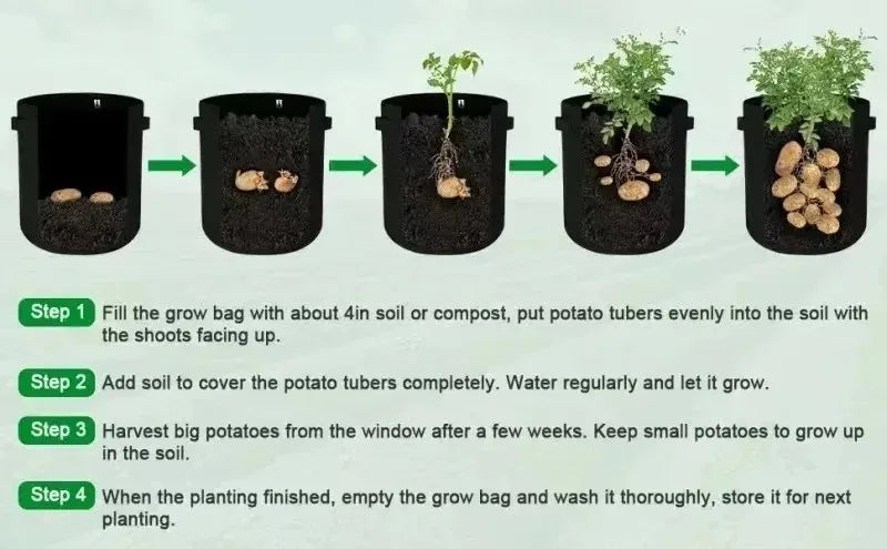 3Styles Felt, plant grow bags, nonwoven fabric garden potato pot, greenhouse vegetable growing bags, moisturizing vertical tools