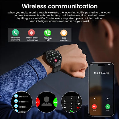 2026 New Bluetooth Smart Watch with Call Function 1.52-inch Customizable Dial Sporty Smartwatch for Men Women Health Monitor