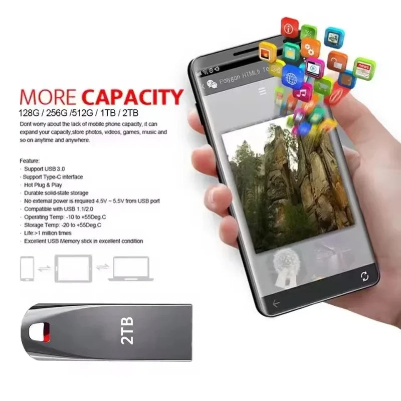 New 2TB USB3.2 Flash Drive Super High Speed Data Transfer 1TB Large Capacity Ultra-Fast Portable Storage Sleek Durable U Disk
