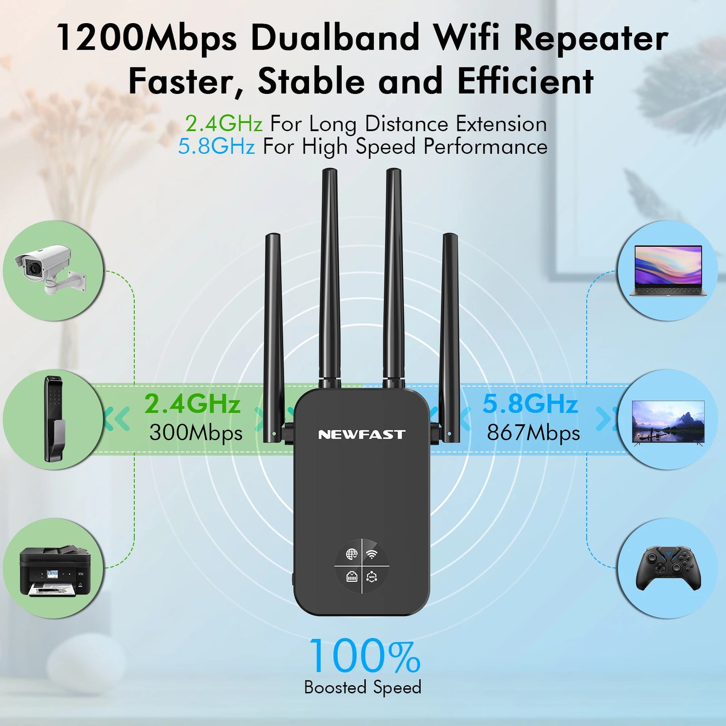 Newfast 1200Mbps WiFi Repeater Long Range OLED 5Ghz WiFi Signal Extenders Amplifier Signal Booster Antenna Repeater UK Plug