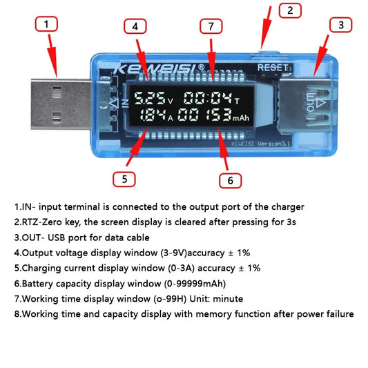1-10Pcs USB Port Tester Current Voltage Doctor Charger Capacity Meter Battery Capacity Tester