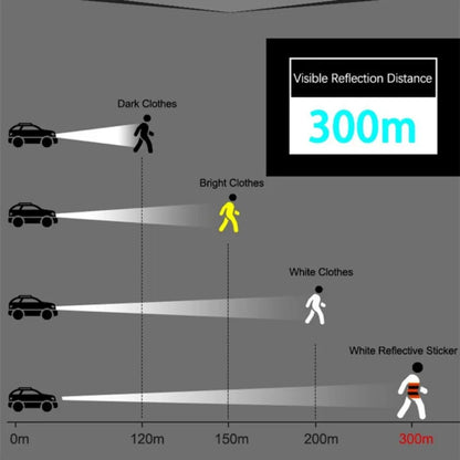 Safety Warning Stickers for Night Riding-Walking-Car-Helmet, Waterproof High Visibility Reflector Tape, Reflective Stickers, 1cmx8m