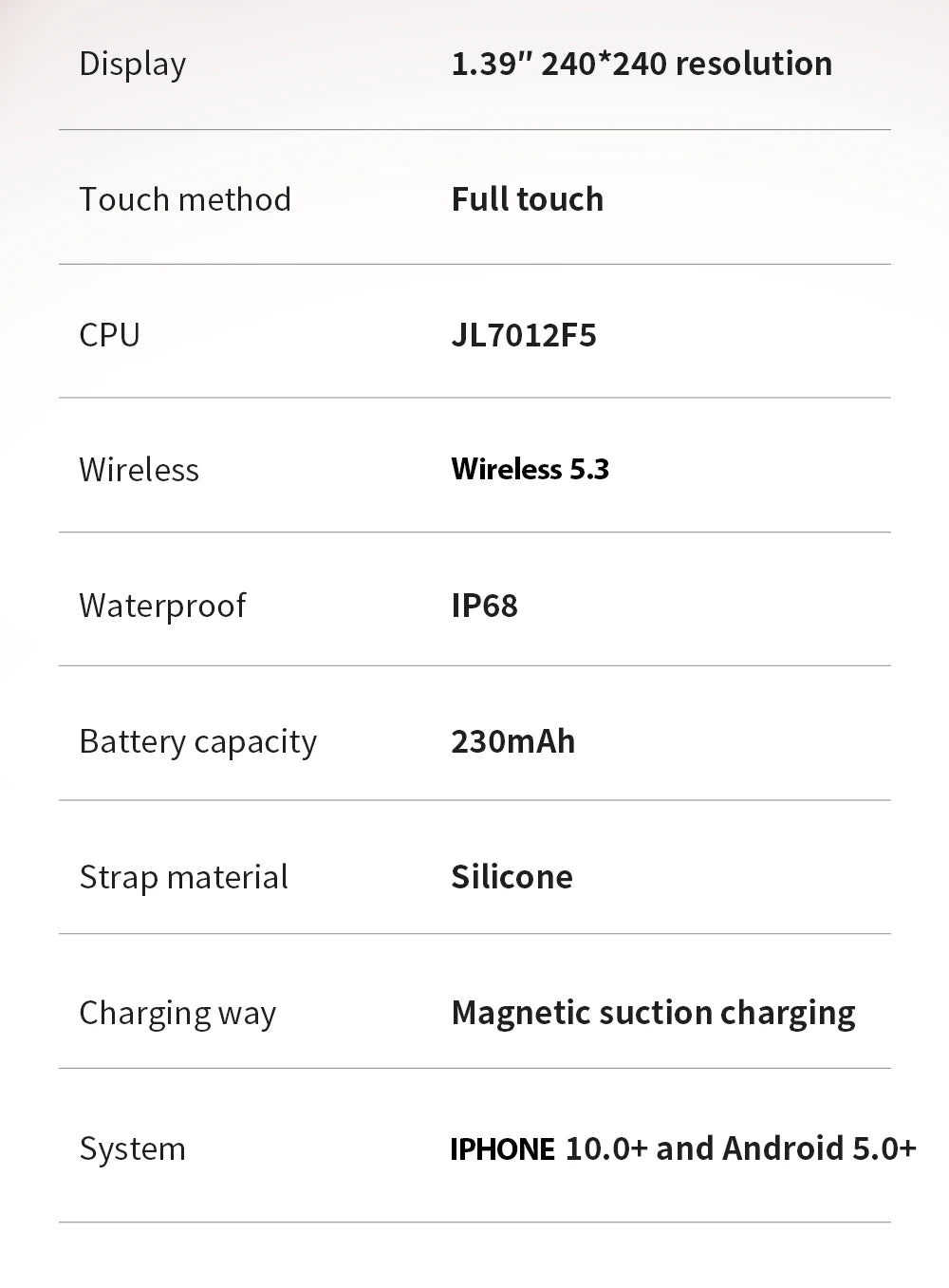 Bluetooth Call Smart Watch Women Custom Dial Watches Men Sports Fitness Tracker Heart Rate Smartwatch For Android iOS