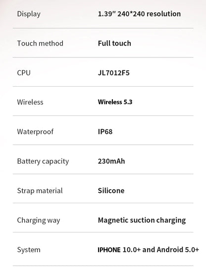 Bluetooth Call Smart Watch Women Custom Dial Watches Men Sports Fitness Tracker Heart Rate Smartwatch For Android iOS