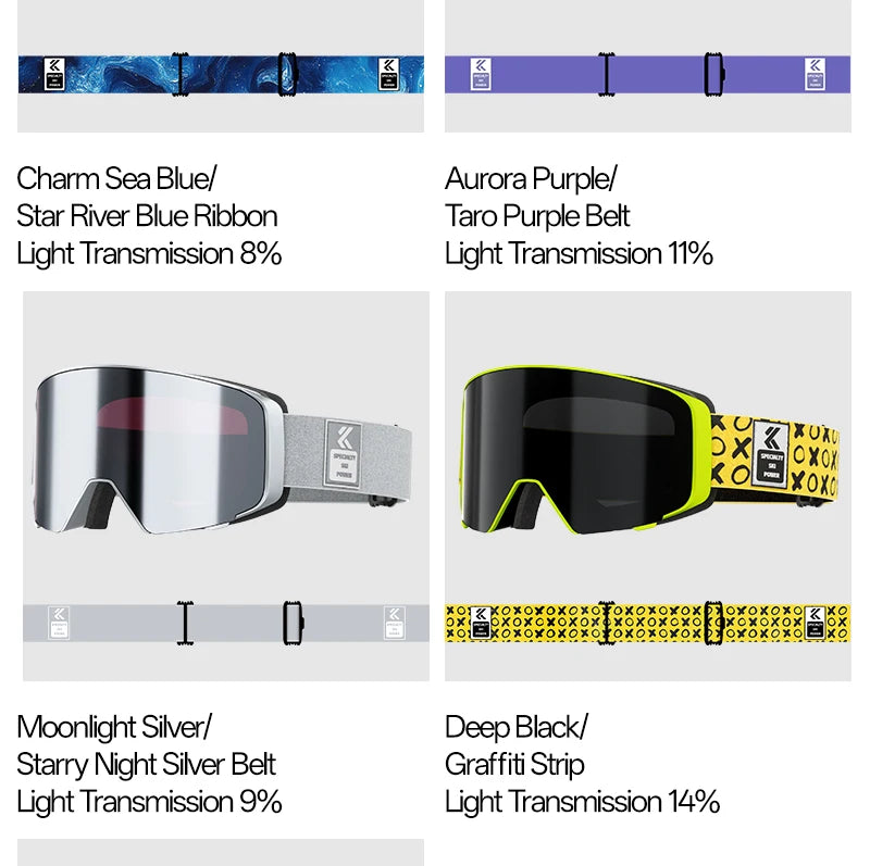Kapvoe Flip Over Magnetic Snow Goggles Photochromic Ski Men Snowmobile Anti-Fog Snowboard Goggles Women Ski Equipment UV400