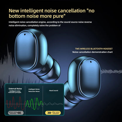 TWS A6S Bluetooth Earphones, Wireless Headset, IPX5 Waterproof Deep Bass Earbuds, True Wireless Stereo Headphones, Sport Earphones