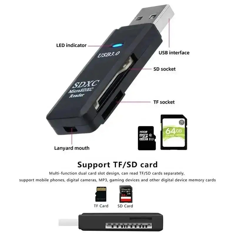 2-in-1 Multi-Functional USB 3.0 Card Reader Micro SD TF Memory Card Reader USB Flash Drive Card Reader Adapter for PC Laptops Accessories