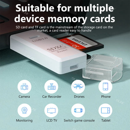 2-in-1 Card Reader USB 3.0/2.0 SD TF Card Memory Reader High-Speed Card Reader for PC Laptop Accessories SD Card Adapter