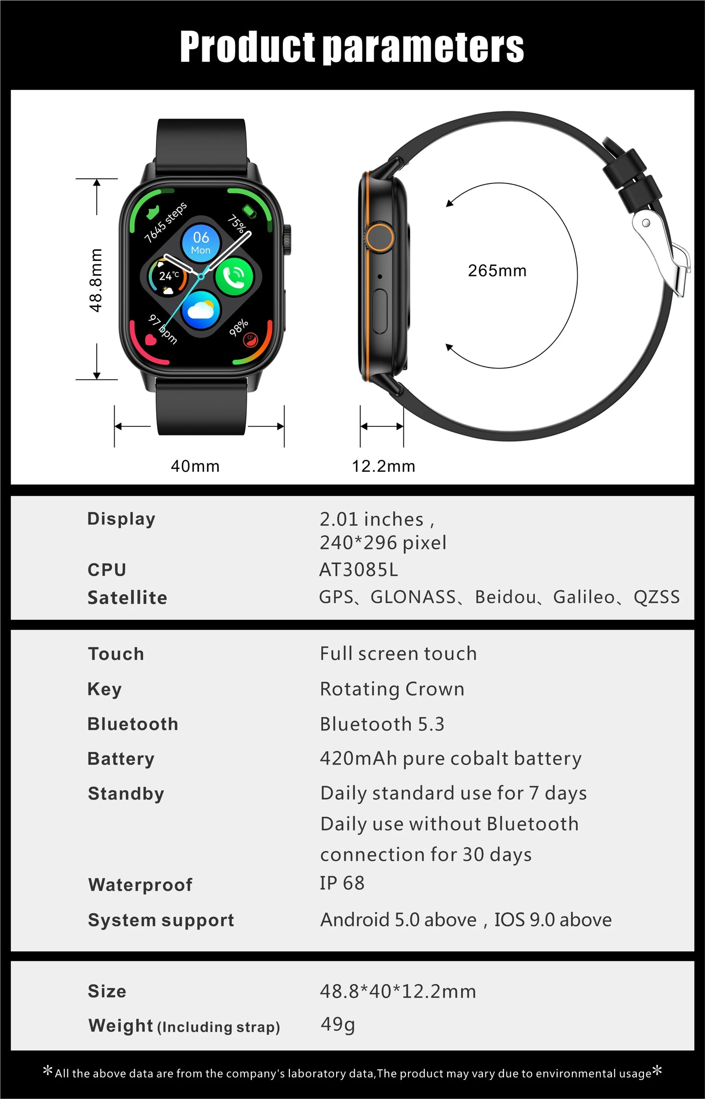 NEW Fashion Built-in 6 Stars GPS Position Smart Watch, Women 2.01'' AMOLED HD Screen IP68 Waterproof Sport  Bracelets For Ladies