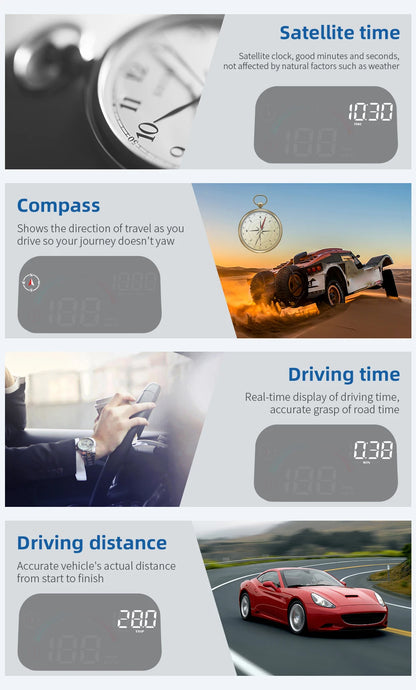 Car HUD, Head Up Display, Universal Digital GPS Speedometer, HD LCD Projection On Glass Windshield Projector for All Cars, M22