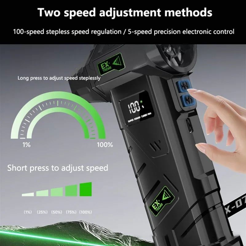 New Powerful Turbo Air Blower 380g Wind Pressure 240W High Power Turbo Fan Portable Vacuum Cleaner Brushless Motor Air Duster