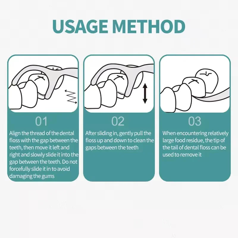 1/3/6/20 Box Portable Disposable Dental Floss Plastic Toothpick High-tension Dental Floss Stick Dental Floss Box ﻿Oral Care