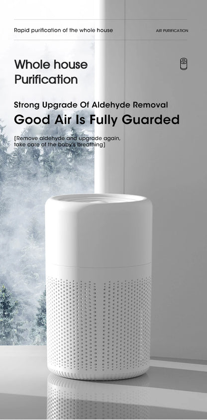 Mini Desktop Air Purifier Portable Air Purifier Household Air Cleaner With HEPA Filter Air Freshener Odor Remover Air Cleaner