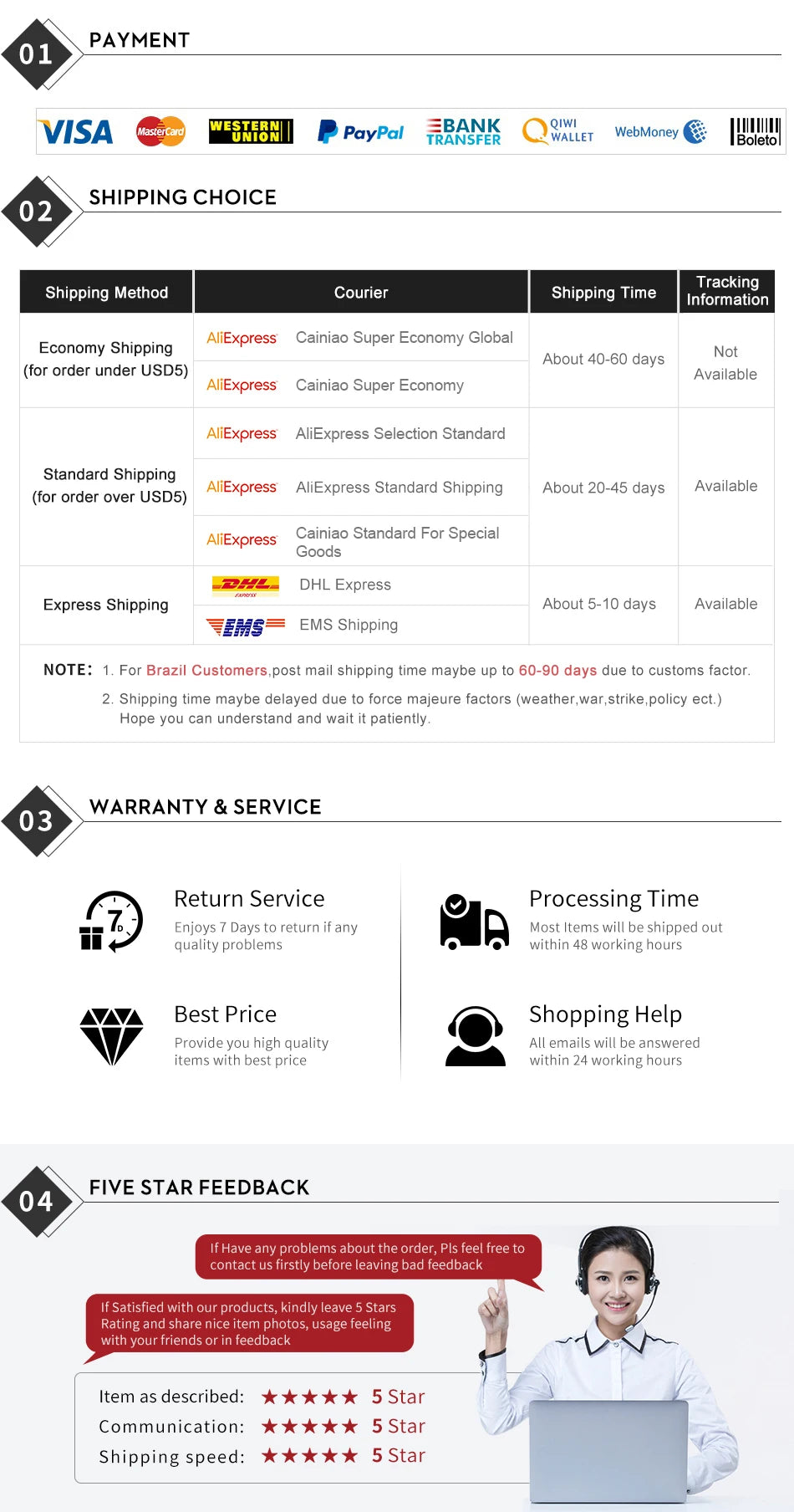 Camluxy Anti-Theft Alarm 110db Loud Door and Window Alarm Wireless Vibration Alarm with Remote Control Bicycle Security Sensors