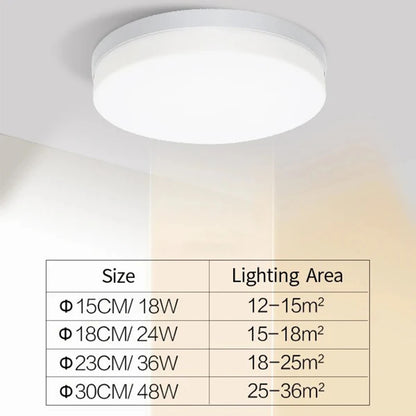 Ultra-thin Round LED Ceiling Light, Bedroom Light, Neutral White Cool, White Warm, White 48W 36W 24W 18W LED Ceiling Light, IRALAN