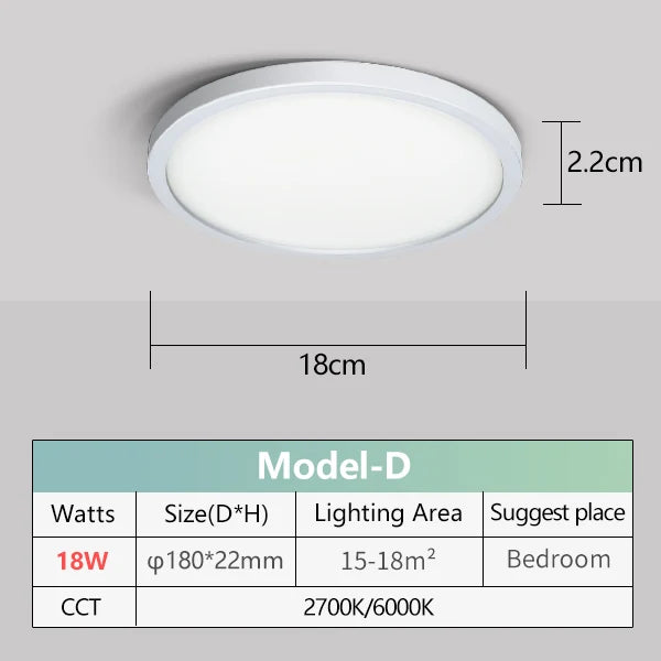 2.2cm Ultra Thin Ceiling Light 6W 9W 13W 18W 24W 110V 220V Luster Home Appliances Indoor Decoration Bedroom Living Room Kitchen