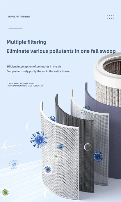 Mini Desktop Air Purifier, HEPA Filter With Negative Ion Technology Eliminates Formaldehyde Odors Smoke And Dust Particles, Xiaomi