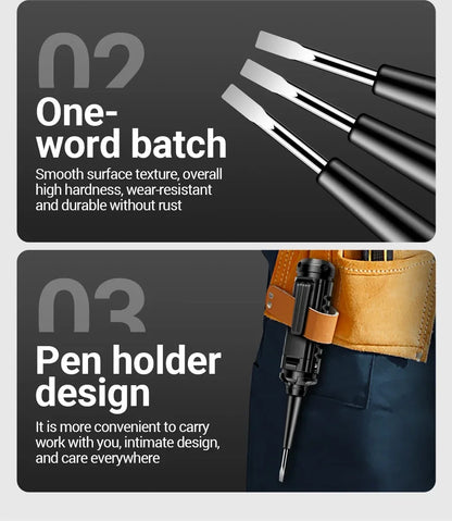 Multifunction Voltage Tester, Pen Detector, Induction AC 24V-250V Voltmeter, NCV Wire Line breakpoint electrician Tools, ANENG B15