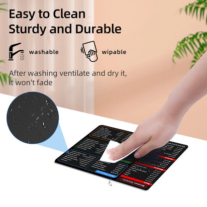 EXCO Shortcuts Mouse Pad Small Office Software Excel Mousepad Smooth Cloth with Non-Slip Rubber Base for Home Computer Laptop