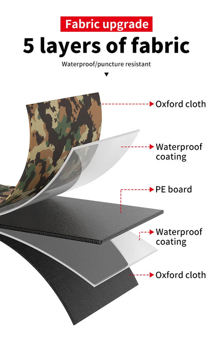 Professional Electrician Tool Bag, Reflective, Waterproof, Multi-Pocket, Durable Oxford, 4 Sizes Available