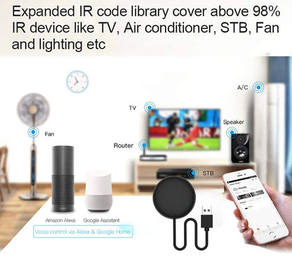 Tuya WiFi IR Remote For Smart Home Automation SmartLife APP Remote Control Universal infraredWork with Alexa SmartThings