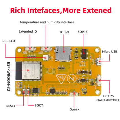 Lucky Miner for computer nerds, Bitcoin Solo Lottery NMMiner, Hashrate 1100KH/s, 2.8 inch Smart Display, Crypto ESP32 V3.0 DROOM