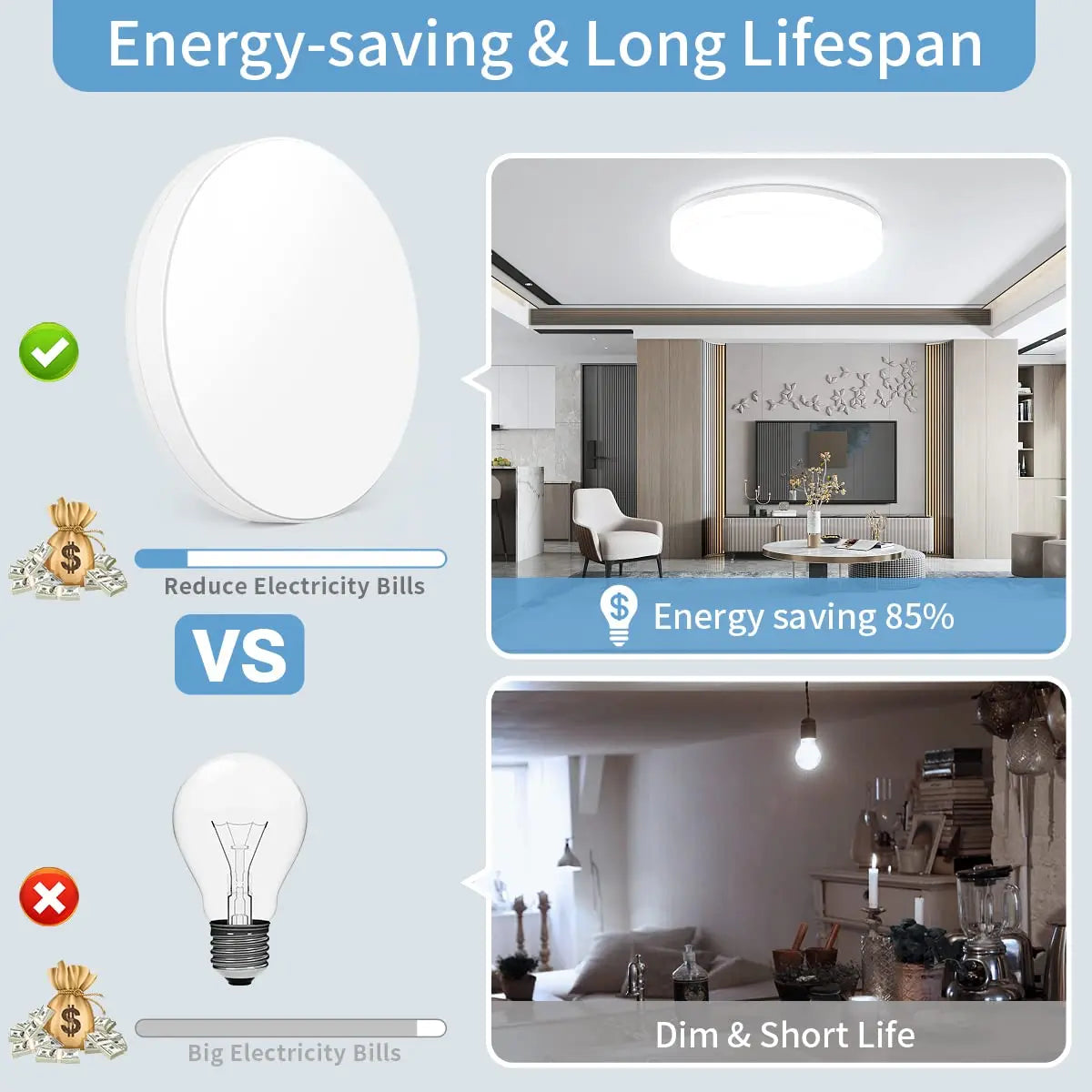 Ultra-thin Round LED Ceiling Light, Bedroom Light, Neutral White Cool, White Warm, White 48W 36W 24W 18W LED Ceiling Light, IRALAN
