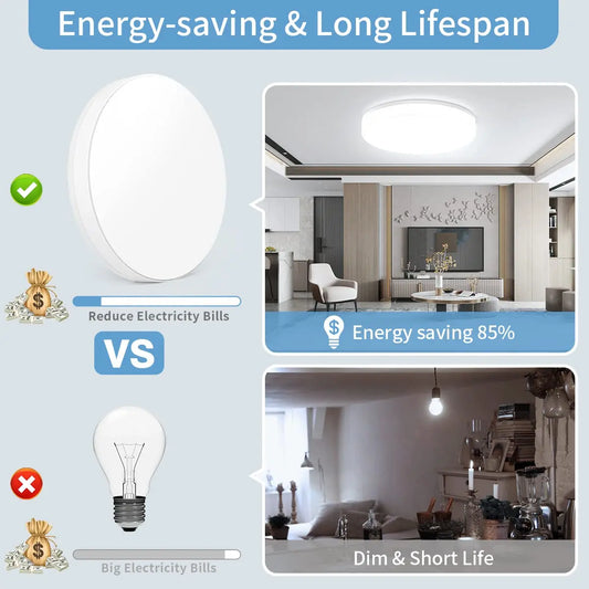 Ultra-thin Round LED Ceiling Light, Bedroom Light, Neutral White Cool, White Warm, White 48W 36W 24W 18W LED Ceiling Light, IRALAN