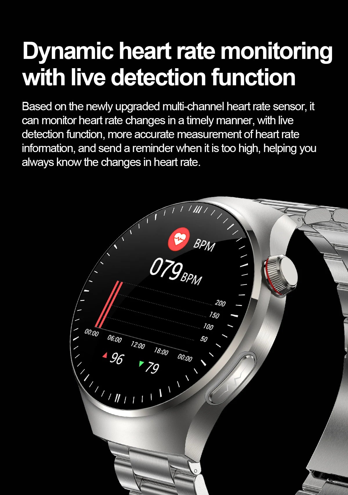 New Nursing Grade Smart Watch, Blood oxygen Blood Lipid Uric Acid ECG+PPG Body Temperature Bluetooth Call Health Smartwatch, Apple Health