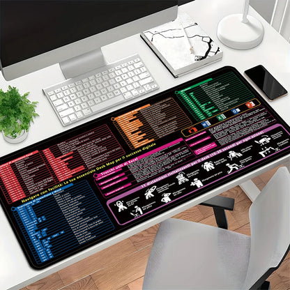 Italian Version Excel/Word/Windows/PPT Cheat Sheet Mouse pad, Computer Keyboard Pad for Office Workers Students Office Desk Mat