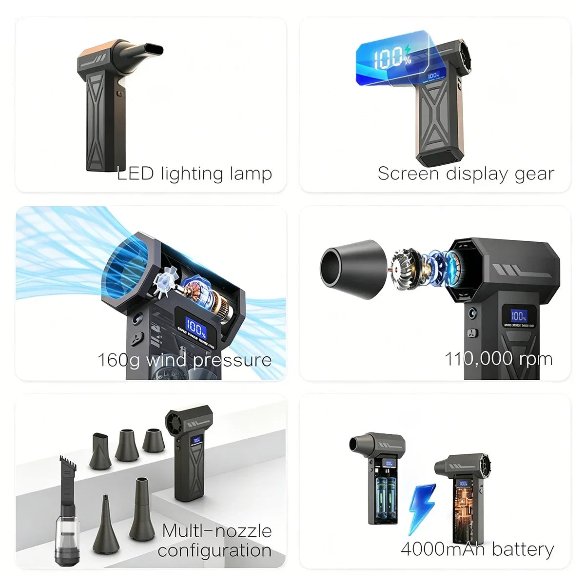 Brushless Wireless Jet Fan Turbo 110000rpm Air Blower For Car Cleaning With LED Light Digital Display Portable Outdoor BBQ Use