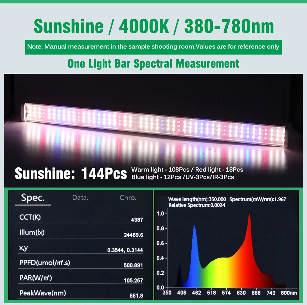 Full Spectrum LED Growth Tube 4000K/Purple/Sunlight Plant Lamp Greenhouse Hydroponic Flower Growth Lamp