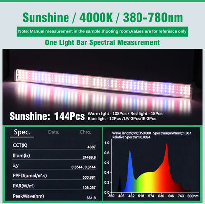 Full Spectrum LED Growth Tube 4000K/Purple/Sunlight Plant Lamp Greenhouse Hydroponic Flower Growth Lamp