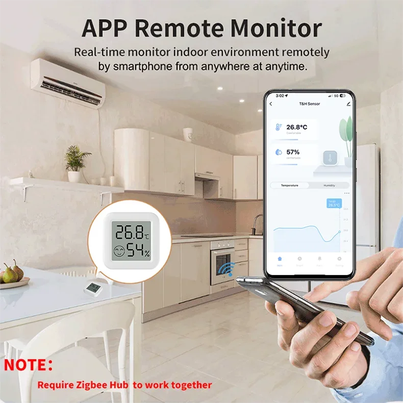 Tuya Zigbee 3.0, Temperature Humidity Sensor, Hygrometer, APP Remote Control Thermometer, Smart Life For Smart Home, Work With Yandex Alexa