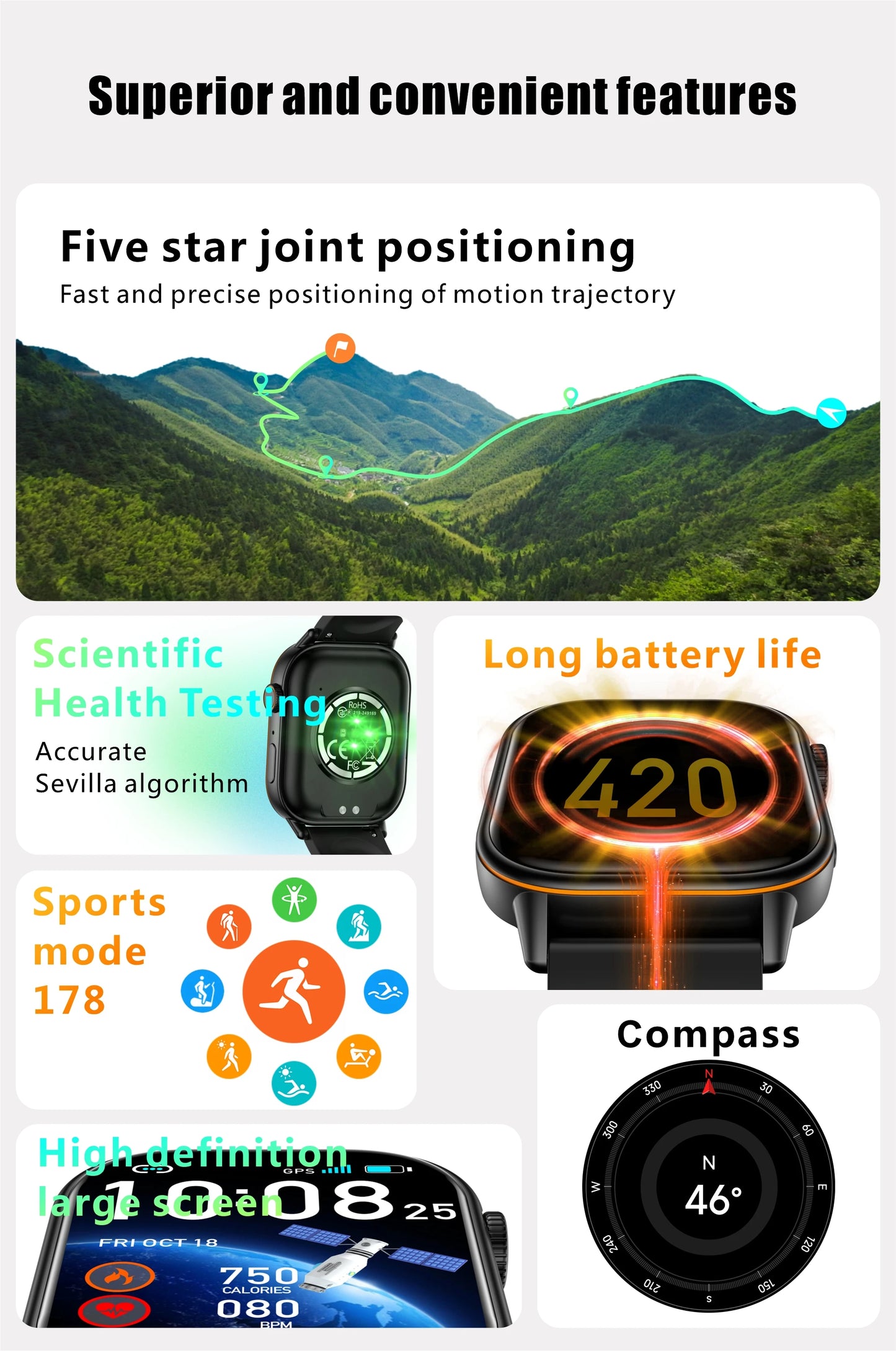 NEW Fashion Built-in 6 Stars GPS Position Smart Watch, Women 2.01'' AMOLED HD Screen IP68 Waterproof Sport  Bracelets For Ladies