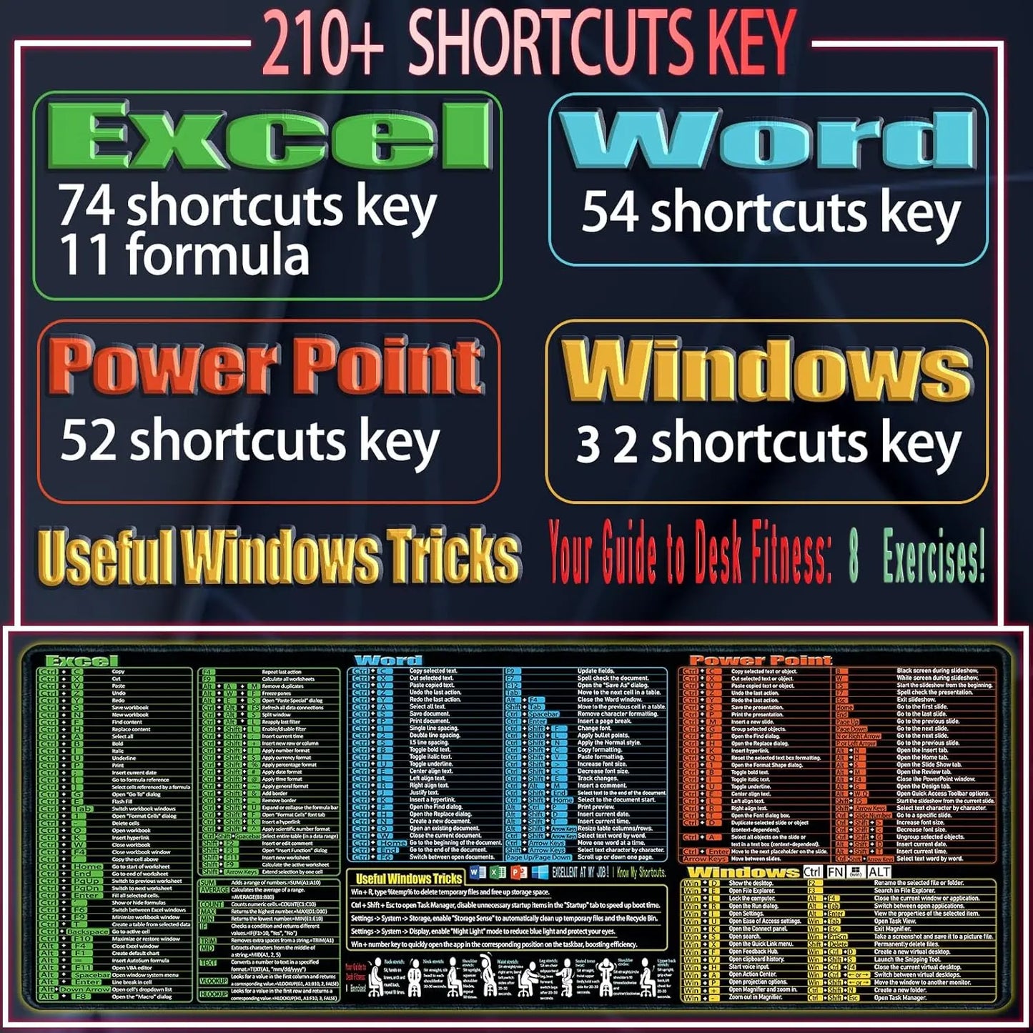 Excel/Word/Power Point/Windows Mouse pad,Non-Slip Large Gaming Office pc Desk mat Over 200 Keyboard Shortcuts Mousepad