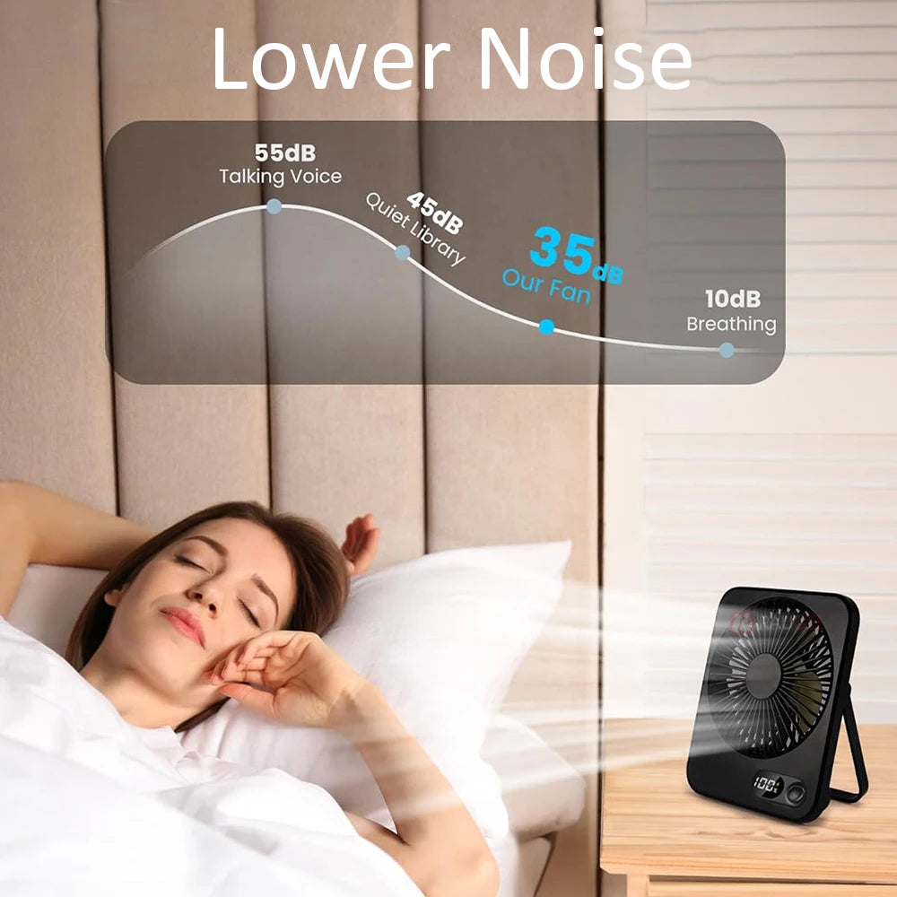 Mini Portable Fan USB Desk Fan Foldable Table Fans with 5 Speeds Powerful Wind Rechargeable Wall Mounted Fan Small Camping Fans