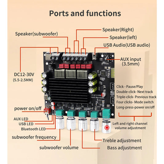ST21PRO TPA3221 Bluetooth 5.0 2.1 Channel Power Audio Stereo Subwoofer Amplifier Board 100WX2+200W Treble and Bass Tuning AMP