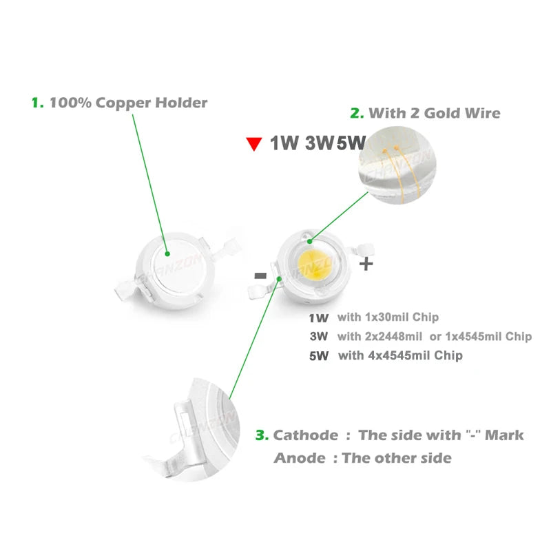 Warm Natural Cold White 1W 3W 5W High Power Smd Led Chip Light Bulb UV Orange Red Blue Yellow Plant Grow Lamp Emitter Diode Bead