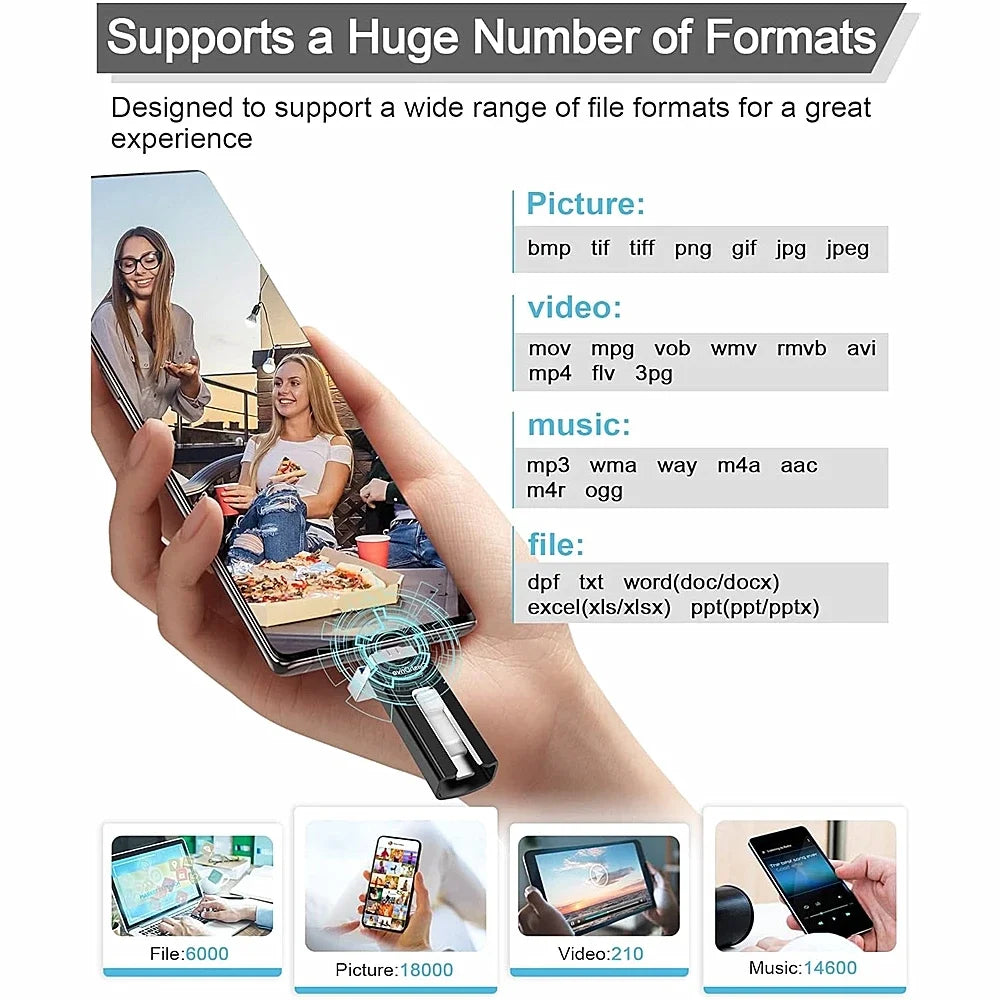 New 4 in1 512GB 256GB for iPhone USB 3.0 Flash Drive 2TB 1TB Android TYPE-C PenDrive Mobile Micro USB Memory Stick Drive