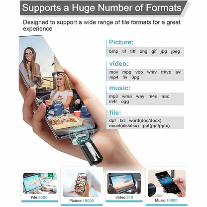 New 4 in1 512GB 256GB for iPhone USB 3.0 Flash Drive 2TB 1TB Android TYPE-C PenDrive Mobile Micro USB Memory Stick Drive