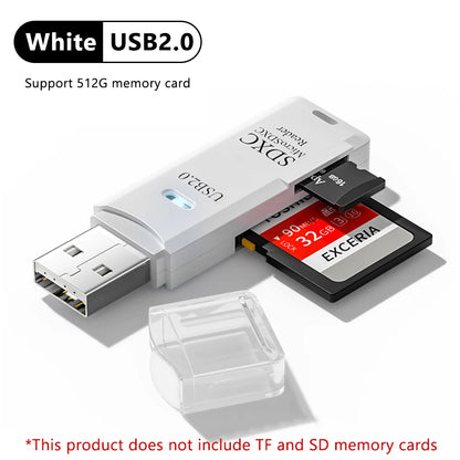 2 In 1 USB 3.0 2.0 Micro SD TF Card Reader High Speed Data Transmission up to 5Gbps Multiple Compatibility for PC Laptops Camera
