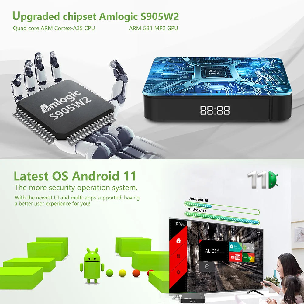 Smart TV Box Android 11 Tanix W2 Amlogic S905W2 Android 11.0 Media Player H.265 AV1 Dual Wifi HDR 10+ 4GB32GB Set Top Box 2G16G
