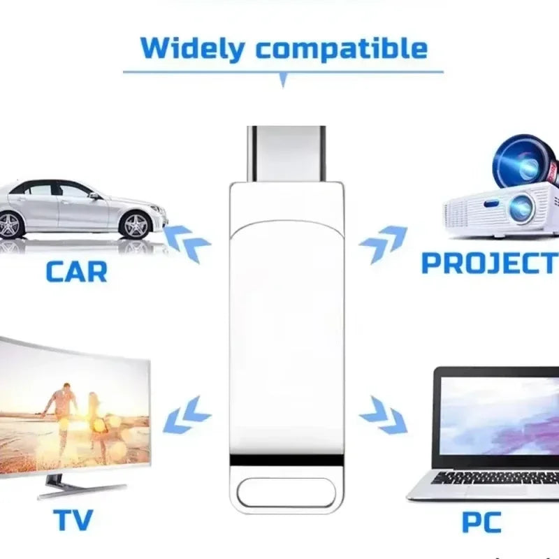 64TB USB 3.2 Flash Drive High Speed 2TB USB Transfer Type-C 2-In-1 16TB OTG Pendrive Waterproof Flash Disk For Computer Storage