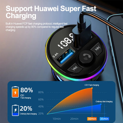 Bluetooth 5.0 FM Transmitter Car MP3 Modulator Player Handsfree Audio Receiver PD+USB Phone Charger With 3 in 1 Charge Cable