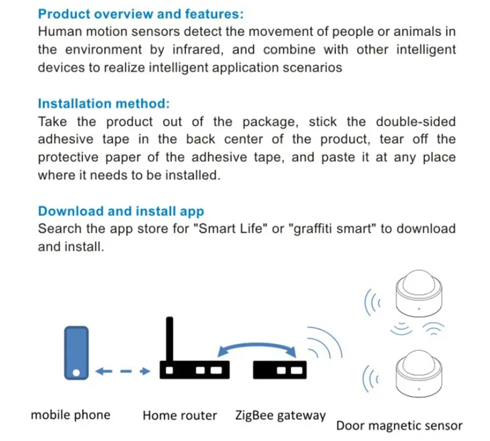 Tuya Zigbee Smart PIR Motion Sensor Infrared Detector with Lux Detection Anti-theft Alarm Sensor Wireless Security Protection