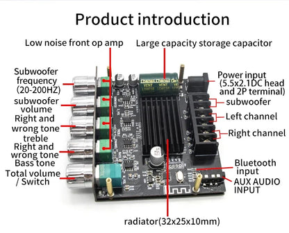 2.1 Channel Bluetooth 5.0 Subwoofer Amplifier Board 50W x 2 + 100W Power Audio Stereo Amplifier Board Bass AMP AUX