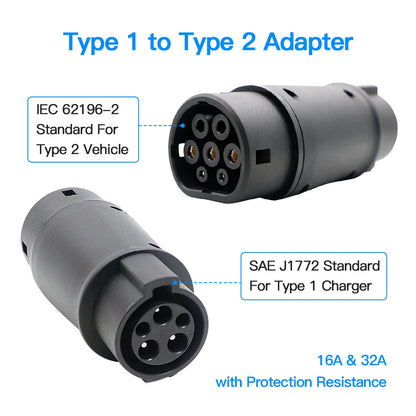 Kolanky 32A 7.2 KW Type 2 to Type 1 Adapter Type 1 to Type 2 Converter Type 2 to GBT Adapter for Charging Electric Vehicles